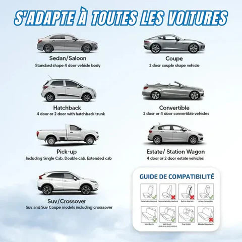 FBBNN- Housses de Siège Universelles 5 Places en Cuir : ➕ Avec Montage