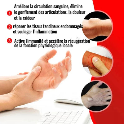 OBTENEZ UN SOULARGEMENT RAPIDE DE LA DOULEUR