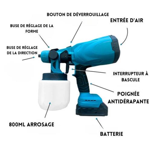 CI - Kit à Peinture Électrique Sans Fil Portatif Magique (+Batterie Offerte)