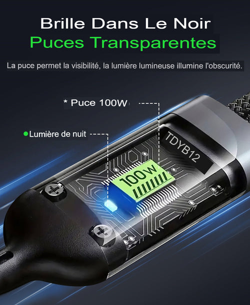 🔥⚡Câble de Charge Rapide 3-en-1 Transparent Lumineux