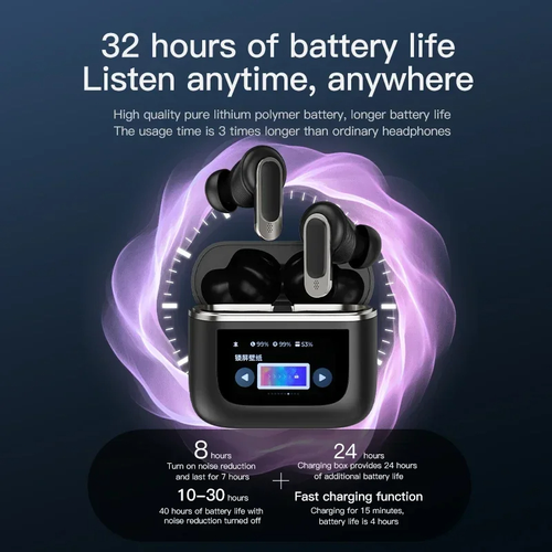 Écouteurs intra-auriculaires Tour Pro EcoJBL™ Les Plus Vendue Au Monde- 🔥50% DE RÉDUCTION AUJOURD'HUI🔥